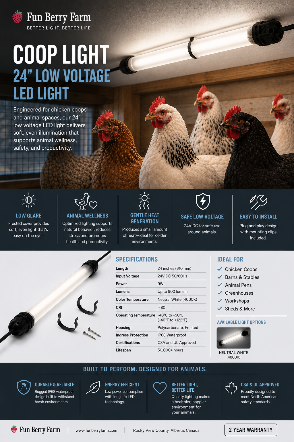 24" Animal Wellness LED Coop Light – Warm White (24V DC)