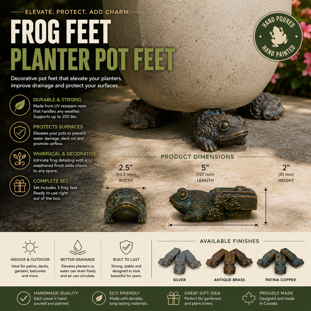 Project E: Copper Patina Epoxy Planter Frog Feet